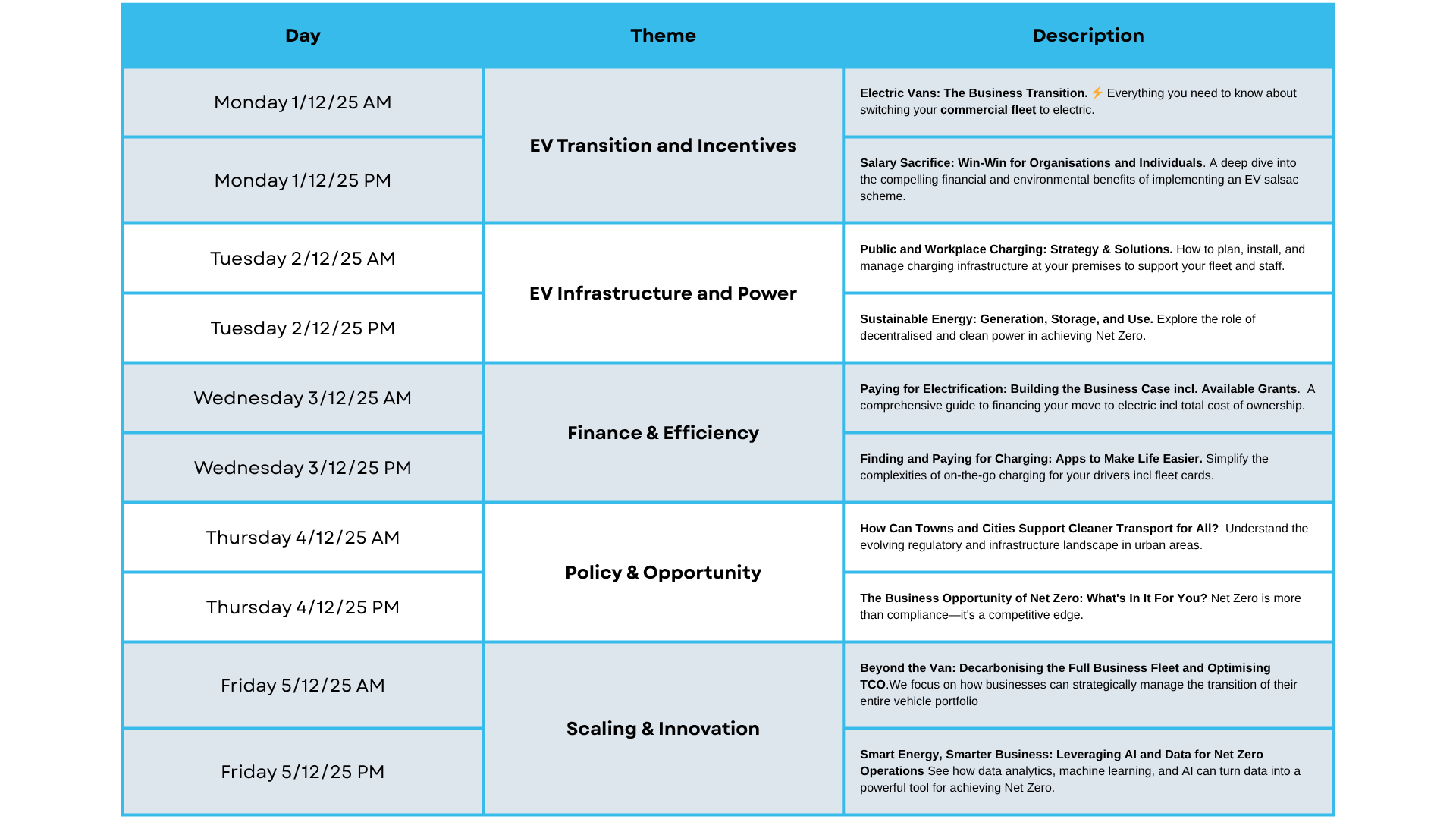 National EV Week Schedule